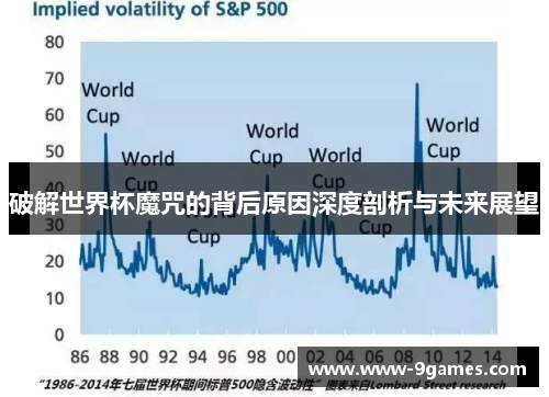 破解世界杯魔咒的背后原因深度剖析与未来展望