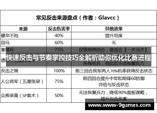 快速反击与节奏掌控技巧全解析助你优化比赛进程